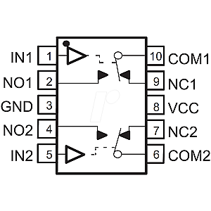 Analogue Switch IC VSSOP-10