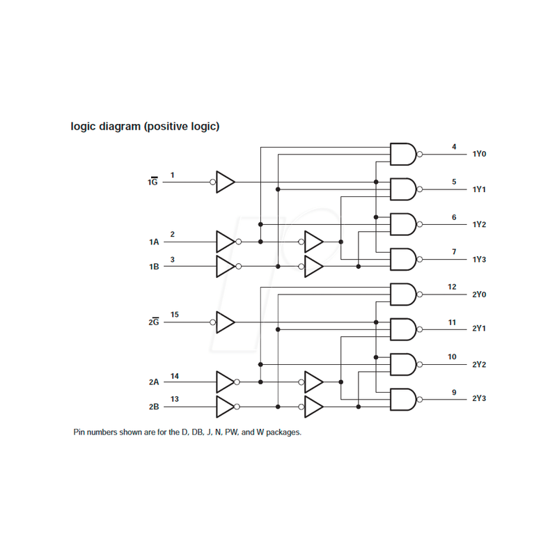 Decoder / demultiplexer, 2 to 4, 4.5 ... 5.5 V, DIP-16