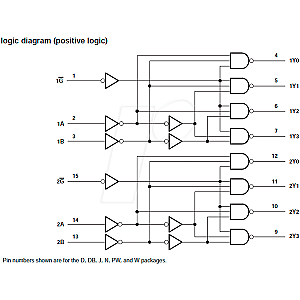 Decoder / demultiplexer, 2 to 4, 4.5 ... 5.5 V, DIP-16