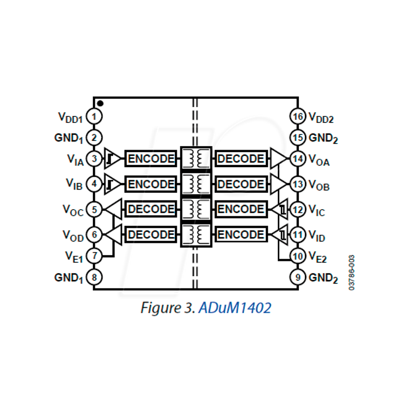 Four-channel digital isolators, 1MB/s, 100 ns, SO-16