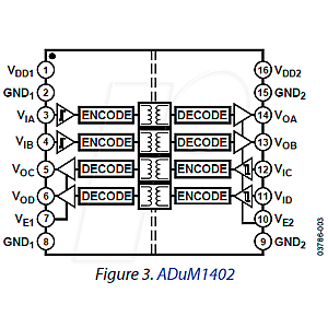 Four-channel digital isolators, 1MB/s, 100 ns, SO-16