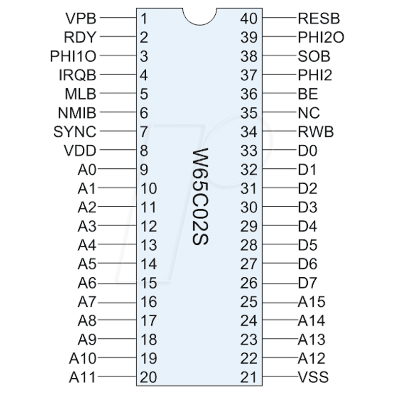 8-bit 65x microprocessor, 14 MHz,1.8-5.25 V,PDIP-40