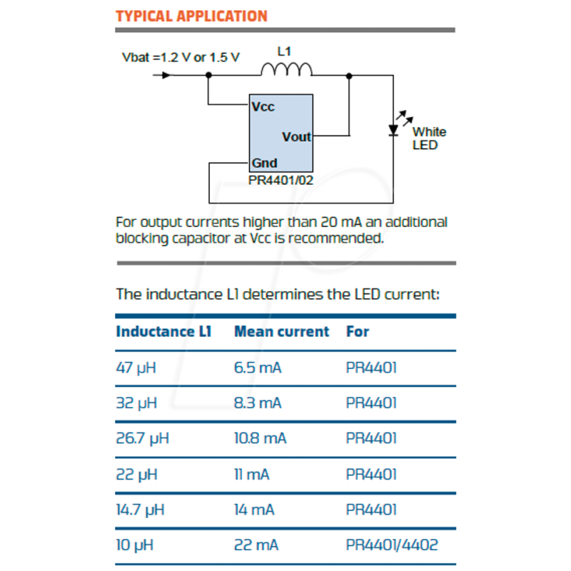0.9 V boost LED driver, 500 kHz, 20 mA, SOT-23-3